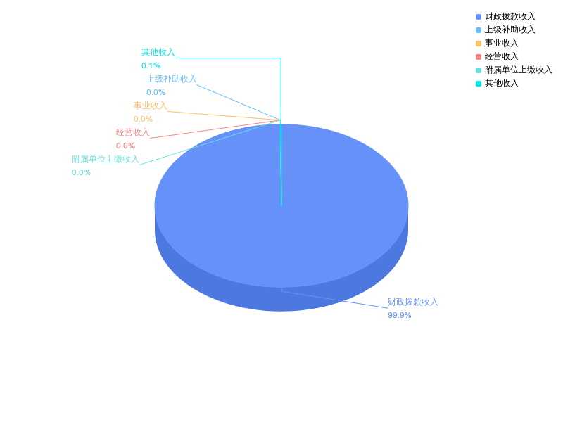 U020251125347412086803.png