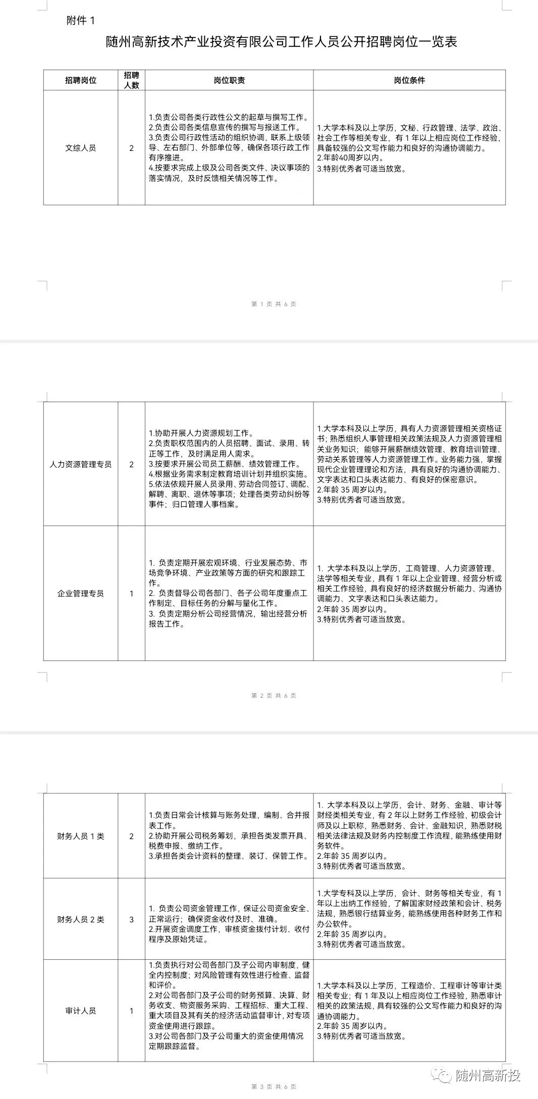 1.公开招聘工作人员岗位一览表.jpg